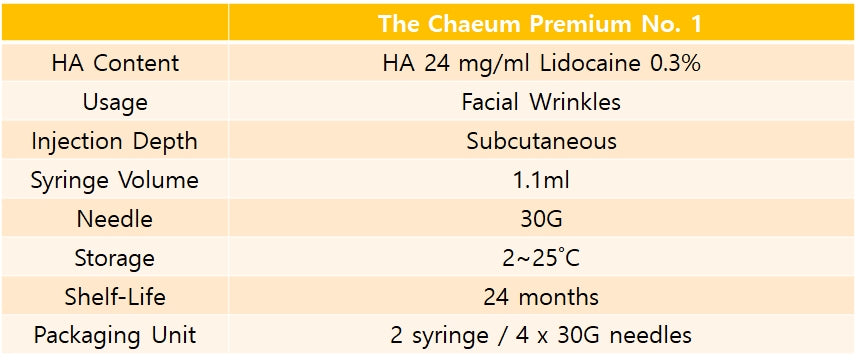 Наполнитель Cheaum Premium | №1, №2, №3, №4 (от 48$/шт)